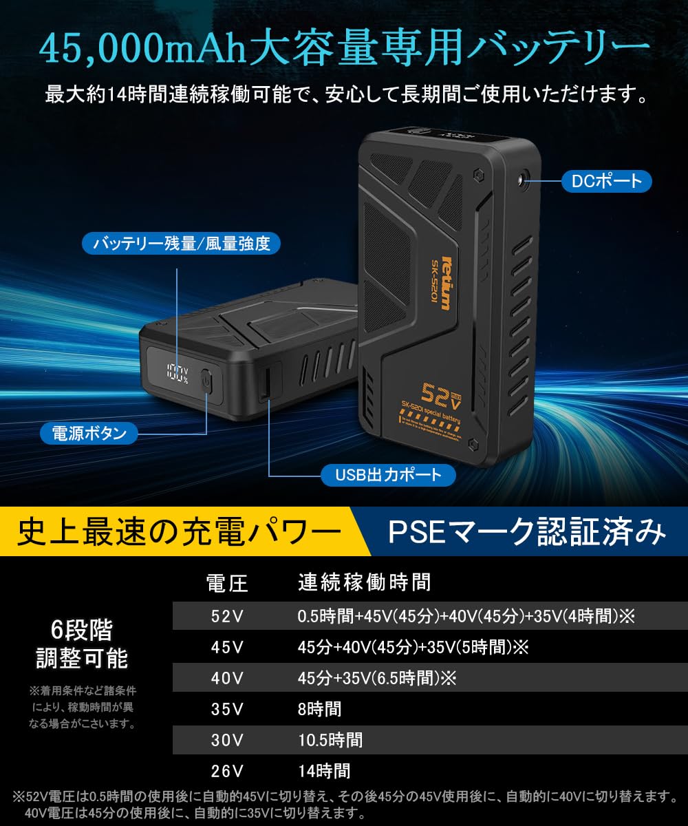 Amazon.co.jp: 52V バッテリー 急速充電器付き 【ファン別売】 SK-5201